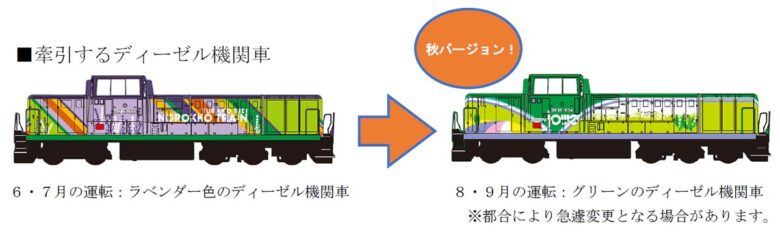 「富良野・美瑛ノロッコ号」2023年秋のディーゼル機関車デザイン（画像：JR北海道）