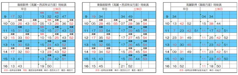 「巾着田曼珠沙華まつり」にあわせて増発される各駅停車の時刻表（画像：西武鉄道）