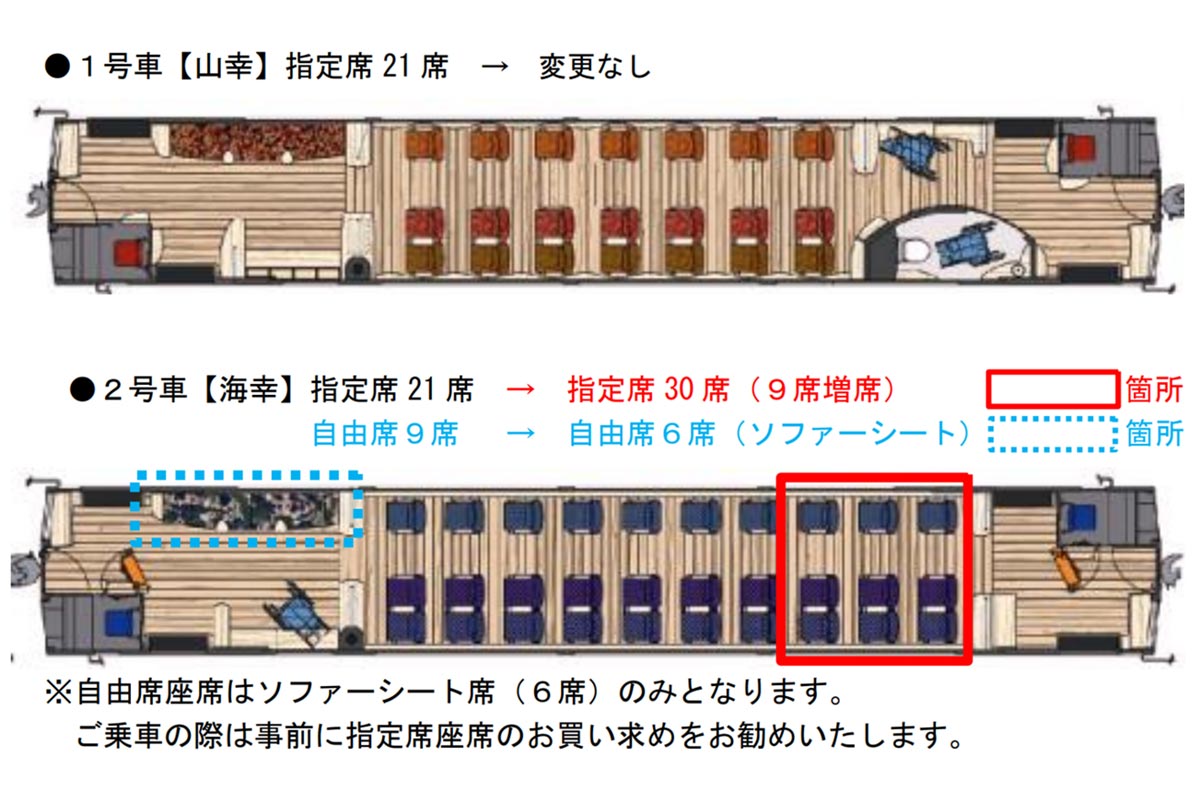 指定席が増やされる観光列車「海幸山幸」（画像：JR九州）