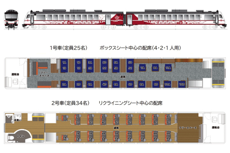 JR東日本の観光列車「ひなび（陽旅）」シートマップ（画像：JR東日本）