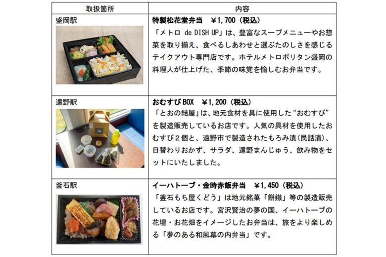 「ひなび（陽旅）」で販売される「うけとりっぷ」商品一例（画像：JR東日本）