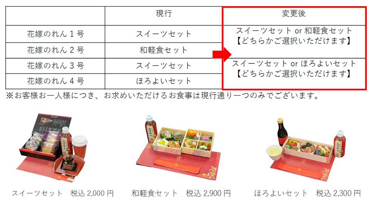 観光列車「花嫁のれん」2024年3月16日からの食事サービス（画像：JR西日本）