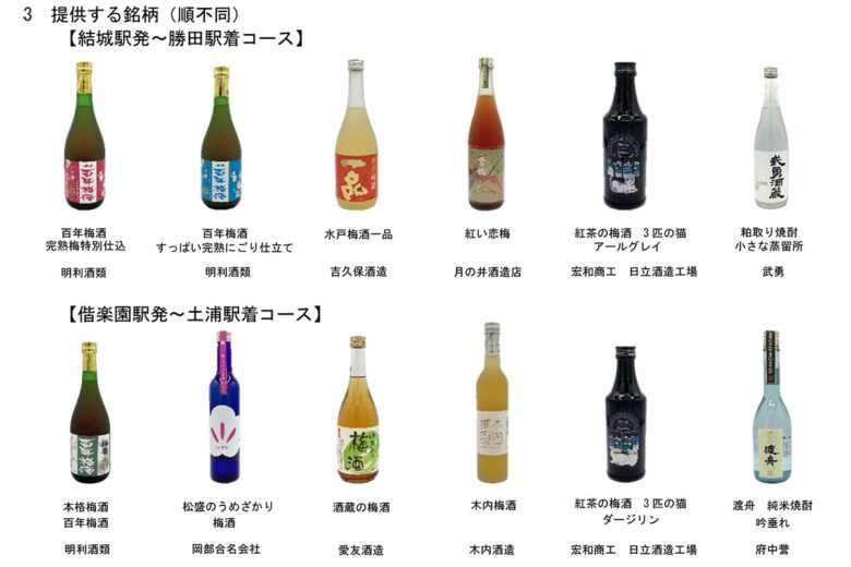 「梅薫るいばらき梅酒トレイン」で提供する梅酒（画像：JR東日本）