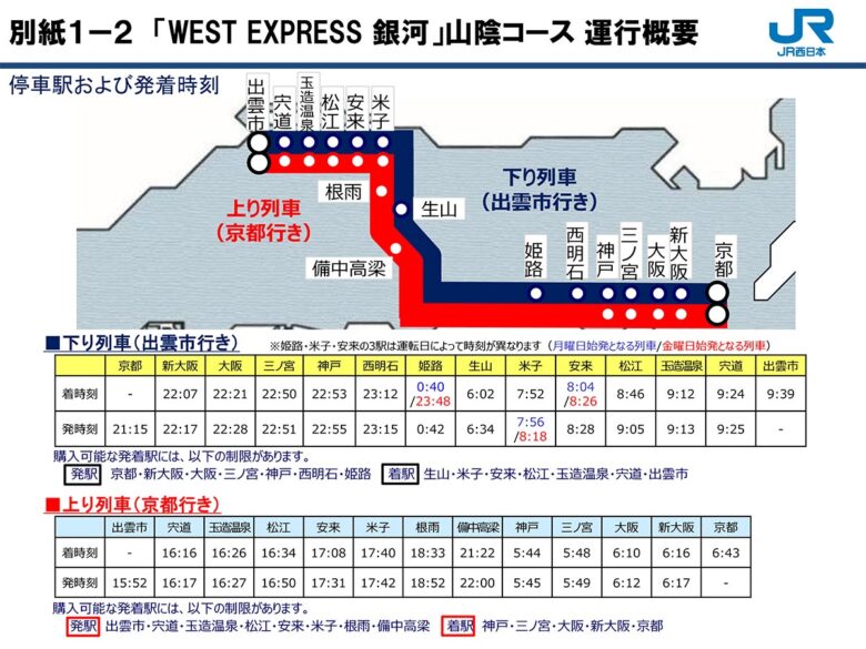 「WEST EXPRESS 銀河」山陰コース運行概要（画像：JR西日本）