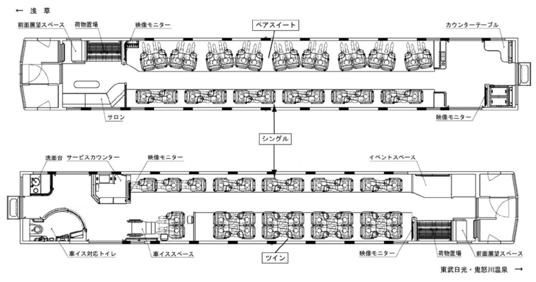 東武鉄道の観光列車「スカイツリートレイン」シートマップ（画像：東武鉄道）