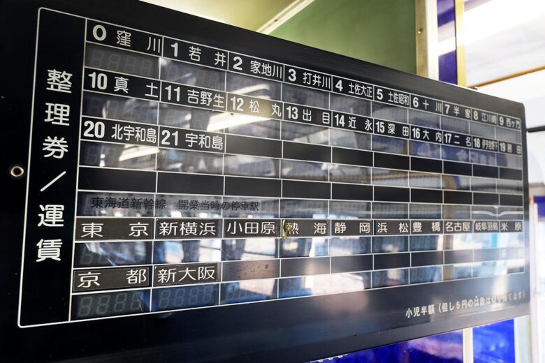 JR四国の観光列車「鉄道ホビートレイン」運賃表