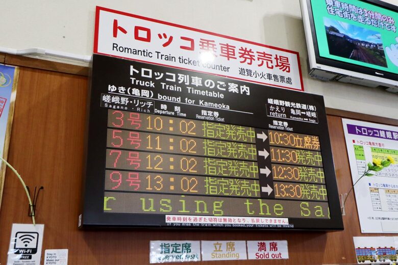 きっぷ発売状況を示すトロッコ嵯峨駅の案内板