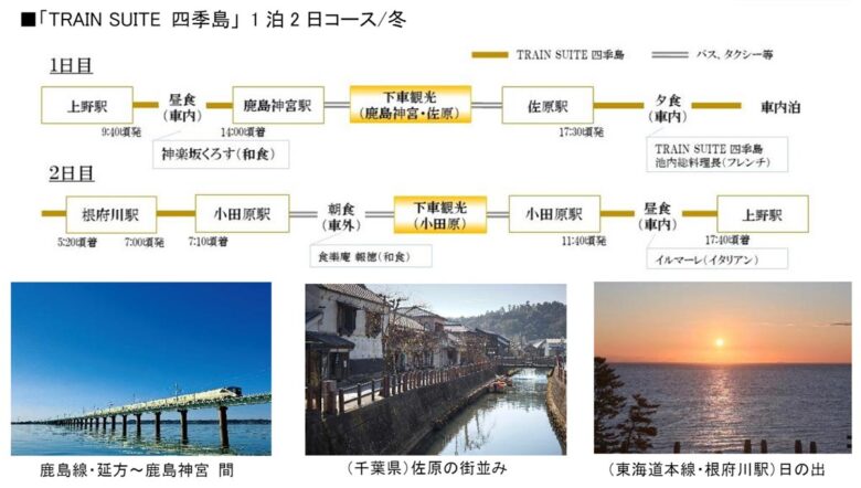 2024年度「TRAIN SUITE 四季島」1泊2日コース／冬（画像：JR東日本）