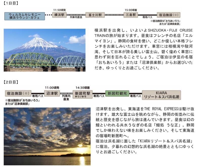 「SHIZUOKA・FUJI CRUISE TRAIN」コース（画像：JR東海）