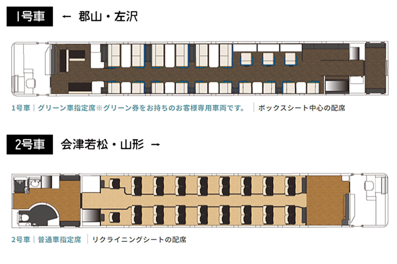 観光列車「SATONO（さとの）」シートマップ（JR東日本公式サイトより引用）