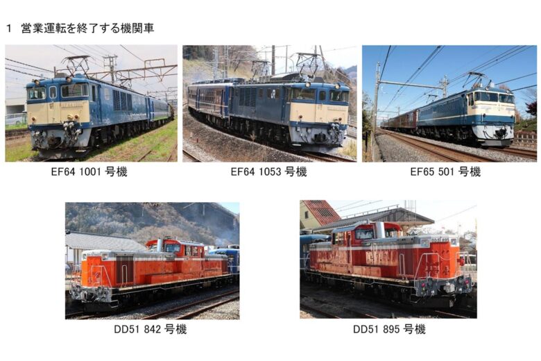 2024年秋で旅客列車での営業運転を終える「ELぐんま」「DLぐんま」の機関車（画像：JR東日本）