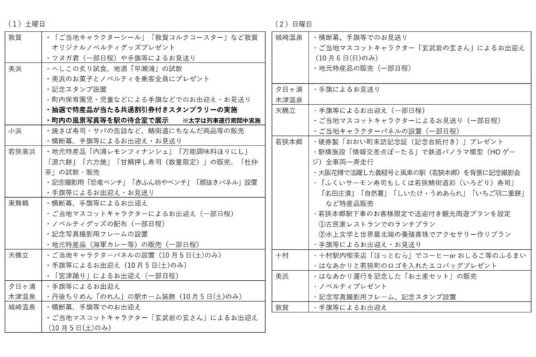 観光列車「はなあかり」停車駅でのおもてなし（画像：JR西日本）