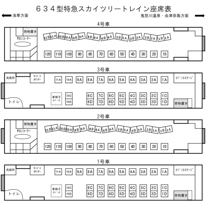 東武鉄道の観光列車「スカイツリートレイン」座席表（画像：東武鉄道）