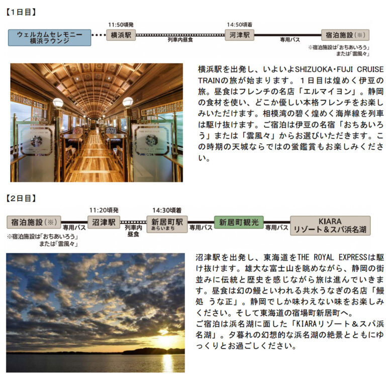 「THE ROYAL EXPRESS～SHIZUOKA・FUJI CRUISE TRAIN～」2期目の行程（画像：東急）