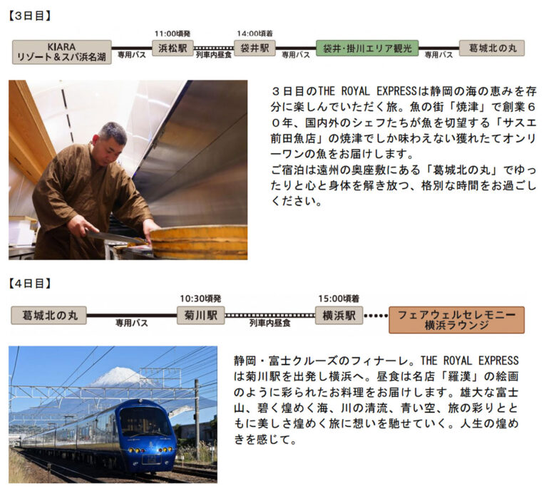 「THE ROYAL EXPRESS～SHIZUOKA・FUJI CRUISE TRAIN～」2期目の行程（画像：東急）