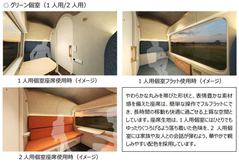 新しい夜行特急列車の内装イメージ(画像:JR東日本)