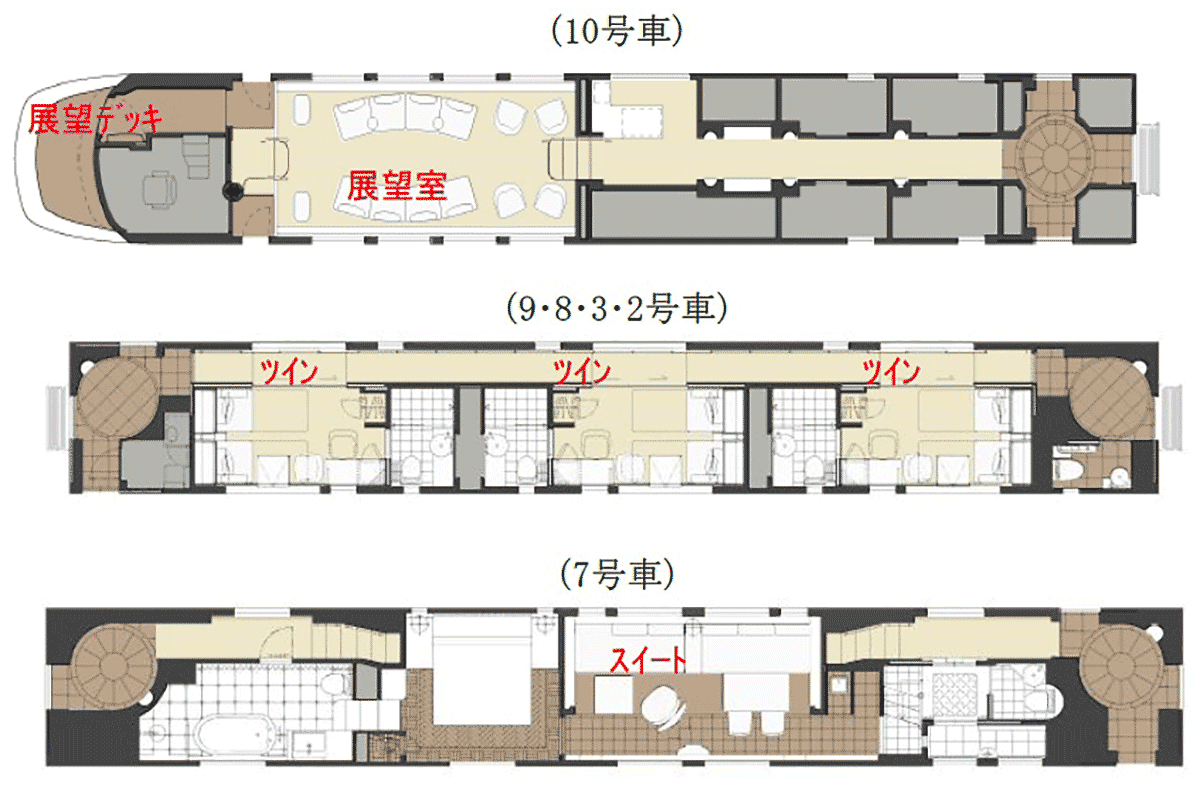豪華寝台列車「TWILIGHT EXPRESS 瑞風」編成表(画像:JR西日本)