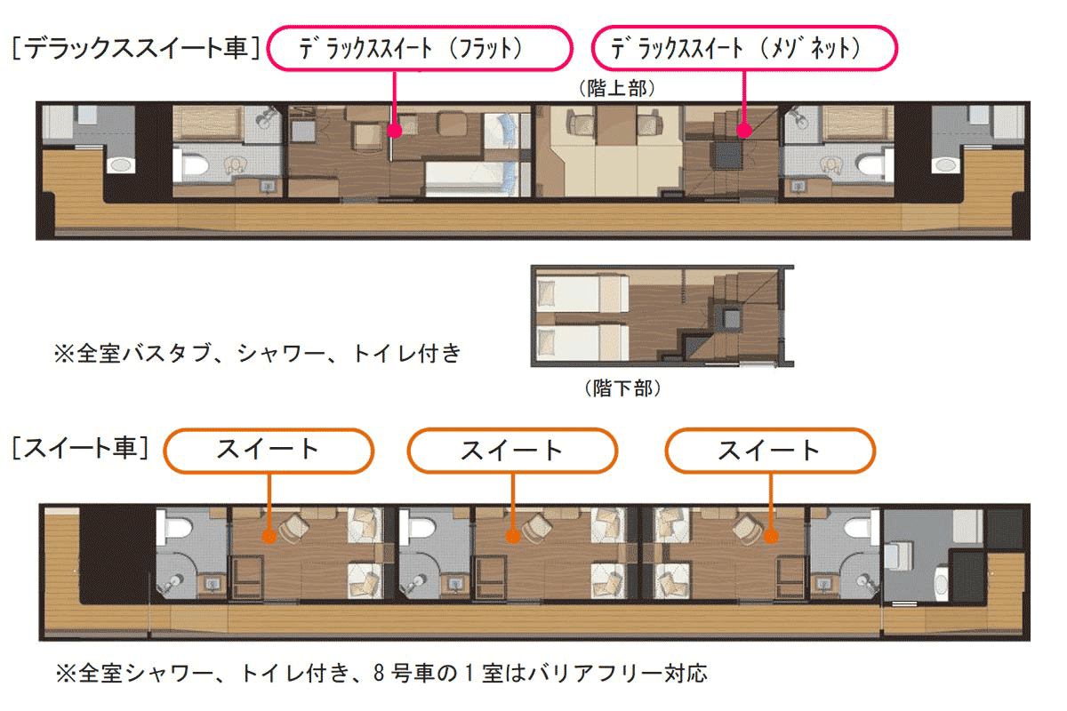 豪華寝台列車「TRAIN SUITE 四季島」編成表(画像:JR東日本)
