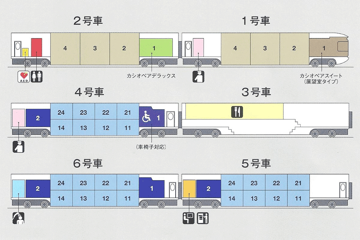 寝台列車「カシオペア紀行」編成表（JR東日本パンフレットより引用）
