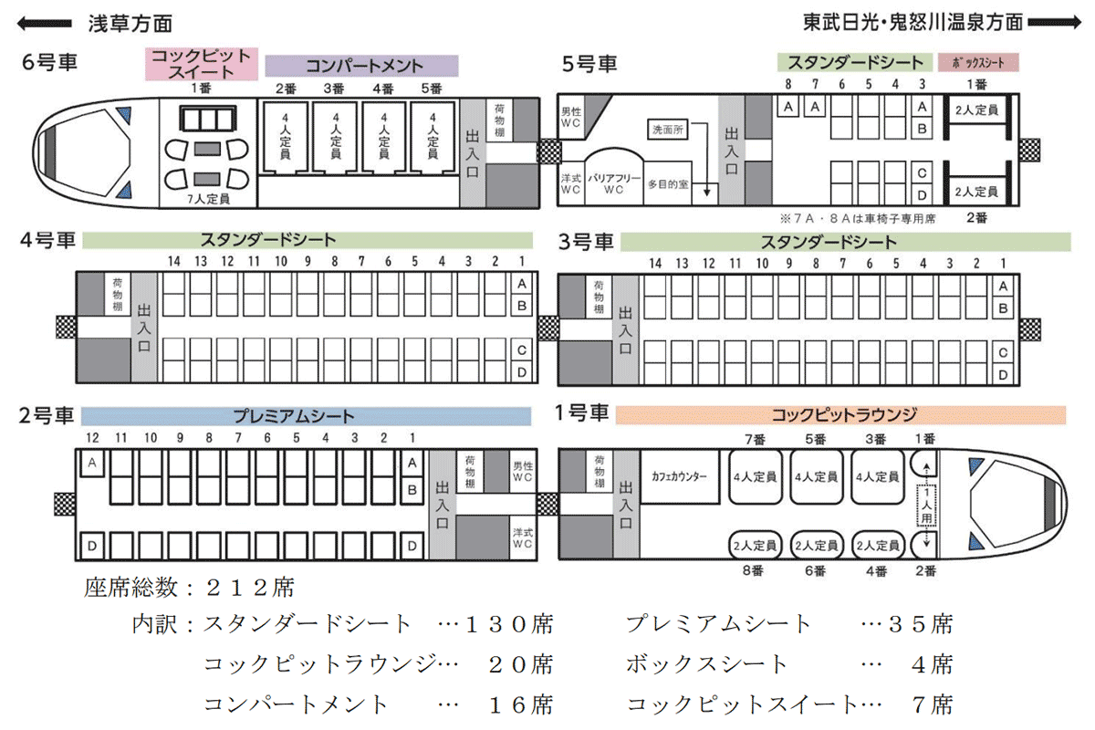 観光特急「スペーシア X」座席表(画像:東武鉄道)