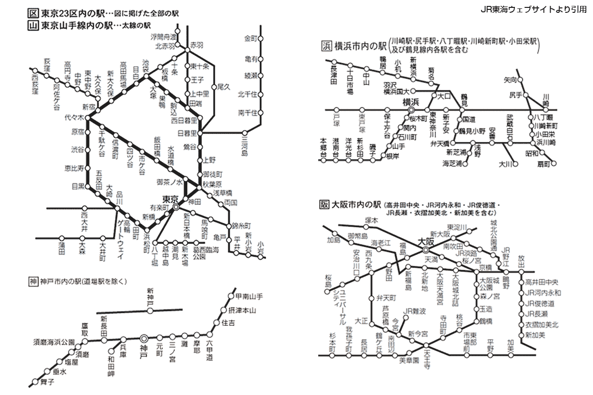 「東京都区内」「横浜市内」「大阪市内」「神戸市内」に該当するJRの駅