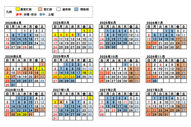2026年度におけるJRの繁忙期・閑散期設定(JR東海公式サイトより引用)