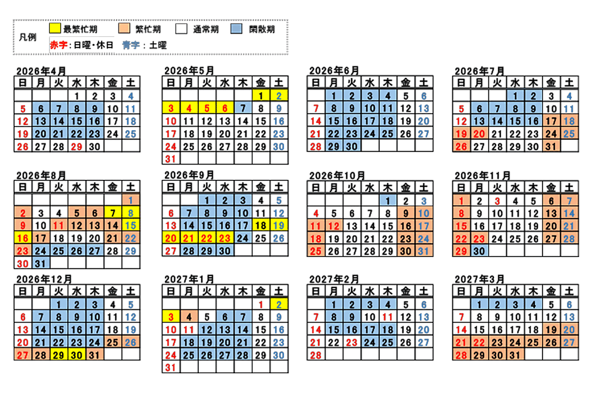 2026年度におけるJRの繁忙期・閑散期設定（JR東海公式サイトより引用）